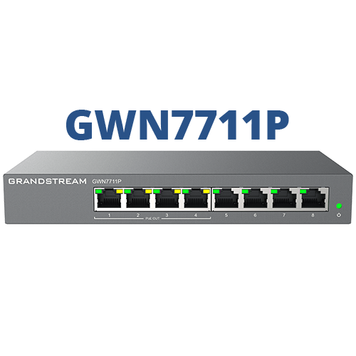 GWN7711(P) Series