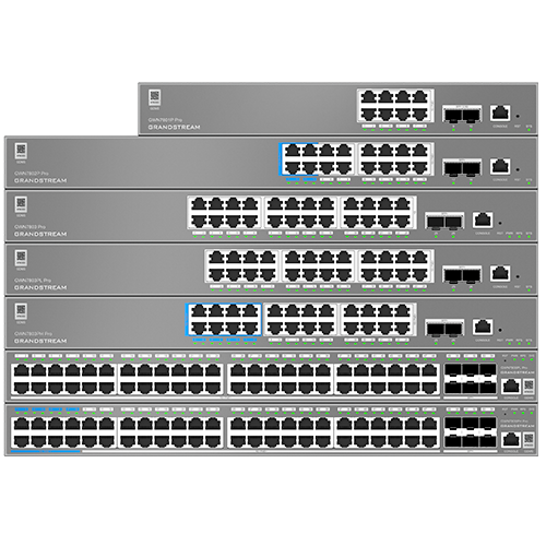 GWN7800 Pro Series